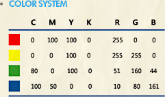 color system