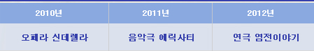 2010년 오페라 신데렐라, 2011년 음악극 에릭사티, 2012년 연극 염전이야기