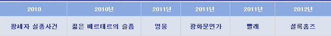 2010 왕세자 실종사건, 2010년 젊은 베르테르의 슬픔,2011년 영웅, 2011년 광화문연가, 2011년 빨래, 2012년 셜록홈즈