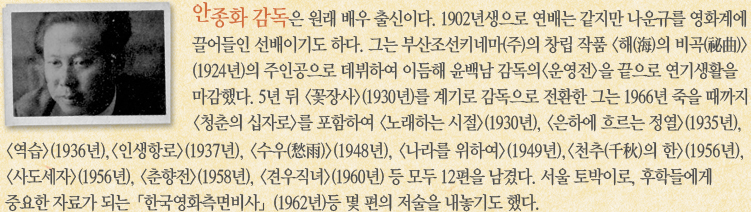 안종화 감독은 원래 배우 출신이다. 1902년생으로 연배는 같지만 나운규를 영화계에 끌어들인 선배이기도 하다. 그는 부산조선키네마(주)의 창립 작품 해(海)의 비곡(秘曲)(1924년)의 주인공으로 데뷔하여 이듬해 윤백남 감독의 운영전을 끝으로 연기생활을마감했다. 5년 뒤 꽃장사(1930년)를 계기로 감독으로 전환한 그는 1966년 죽을 때까지 청춘의 십자로를 포함하여 노래하는 시절(1930년), 은하에 흐르는 정열(1935년), 역습(1936년),인생항로(1937년), 수우(愁雨)(1948년), 나라를 위하여(1949년),천추(千秋)의 한(1956년), 사도세자(1956년), 춘향전(1958년), 견우직녀(1960년) 등 모두 12편을 남겼다. 서울 토박이로, 후학들에게 중요한 자료가 되는「한국영화측면비사」(1962년)등 몇 편의 저술을 내놓기도 했다.