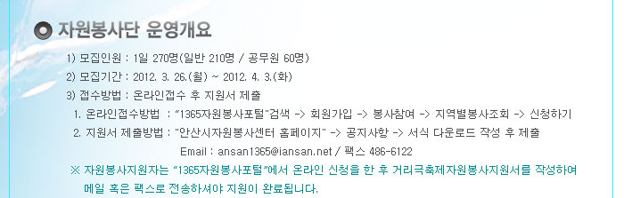 [자원봉사단 운영개요]
            1) 모집인원 : 1일 270명(일반 210명 / 공무원 60명)
            2) 모집기간 : 2012. 3. 26.(월) ~ 2012. 4. 3.(화)
            3) 접수방법 : 온라인접수 후 지원서 제출
            1. 온라인접수방법
            : 1365자원봉사포털검색-회원가입-봉사참여-지역별봉사조회-신청하기
            2. 지원서 제출방법
            : 안산시자원봉사센터 홈페이지_공지사항-서식 다운로드 작성 후 제출
            이메일 ansan1365@iansan.net / 팩스 486-6122
            * 자원봉사지원자는 “1365자원봉사포털”에서 온라인 신청을 한 후 거리극축제자원봉사지원서를 작성하여 메일 혹은 팩스로 전송하셔야 지원이 완료됩니다.
            