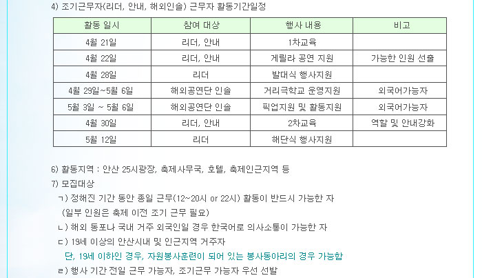 4) 조기근무자(리더, 안내, 해외인솔) 근무자 활동기간일정
            활동일시 4월 21일 참여대상 리더,안내 행사내용 1차교육 비고
            활동일시 4월 22일 참여대상 리더,안내 행사내용 게릴라 공연 지원 비고 가능한 인원 선출
            활동일시 4월 28일 참여대상 리더 행사내용 발대식 행사지원 비고
            활동일시 4월 29일~5월6일 참여대상 해외공연단 인솔 행사내용 거리극학교 운영지원 비고 외국어 가능자
            활동일시 5월3일~5월6일 참여대상 해외공연단 인솔 행사내용 2차교육 비고 외국어가능자
            활동일시 4월 30일 참여대상 리더,안내 행사내용 2차교육 비고 역할 및 안내강화
            활동일시 5월 12일 참여대상 리더 행사내용 해단식 행사지원 비고
            6) 활동지역 : 안산 25시광장, 축제사무국, 호텔, 축제인근지역 등
            7) 모집대상    - 정해진 기간 동안 종일 근무(12~20시 or 22시) 활동이 반드시 가능한 자     (일부 인원은 축제 이전 조기 근무 필요)    - 해외 동포나 국내 거주 외국인일 경우 한국어로 의사소통이 가능한 자    - 19세 이상의 안산시내 및 인근지역 거주자     단, 19세 이하인 경우, 자원봉사훈련이 되어 있는 봉사동아리의 경우 가능함
            - 행사 기간 전일 근무 가능자, 조기근무 가능자 우선 선발
            