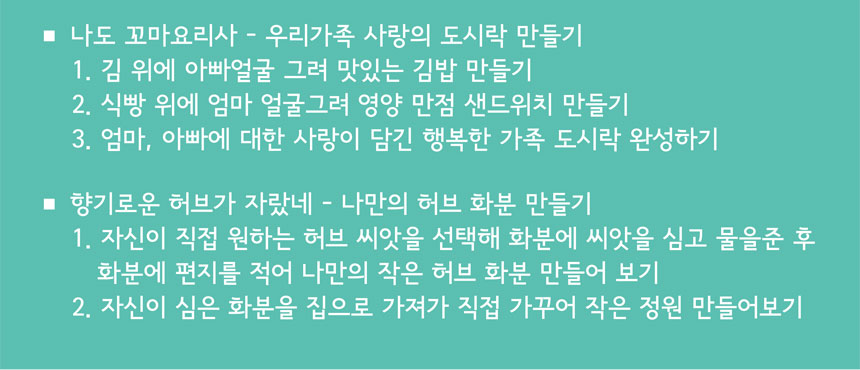 나도꼬마요리사 - 우리가족 사랑의 도시락 만들기
1. 김위에 아빠얼굴 그려 맛있는 김밥 만들기
2.식빵위에 엄마 얼굴그려 영양만점 샌드위치 만들기
3.엄마,아빠에 대한 사랑이 담긴 행복한 가족 도시락 완성하기

향기로운 허브가 자랐네 - 나만의 허브 화분 만들기
1.자신이 직접 원하는 허브 씨앗을 선택해 화분에 씨앗을 심고 물을 준 후 화분에 편지를 적어 나만의 작은 허브 화분을 만들어 보기
2. 자신이 심은 화분을 집으로 가져가 직접 가꾸어 작은 정원 만들기
