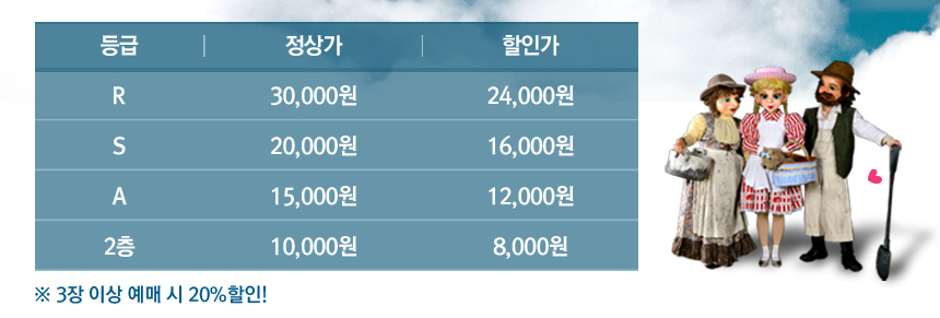 R등급 정상가:30,000원 할인가 : 24,000원, S등급 정상가 : 20,000원 할인가 : 16,000원, A등급 정상가 : 15,000원 할인가 : 12,000원, 2층 정상가 : 10,000원 할인가 : 8,000원 ※ 3장 이상 예매 시 20%할인!