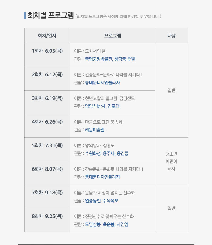 회차별 프로그램(회차별 프로그램은 사정에 의해 변경될 수 있습니다.) 1회차  6.05(목) - 이론 : 도화서의 별, 관람 : 국립중앙박물관, 창덕궁 후원, 대상 : 일반,  2회차  6.12(목) - 이론 : 간송문화-문화로 나라를 지키다Ⅰ관람 : 동대문디자인플라자, 대상 : 일반, 3회차  6.19(목) - 이론 : 천년고찰의 밑그림, 금강전도, 관람 : 양양 낙산사, 경포대, 대상 : 일반, 4회차  6.26(목) - 이론 : 마음으로 그린 풍속화, 관람 : 리움미술관, 대상 : 일반, 5회차  7.31(목) - 이론 : 왕의남자, 김홍도, 관람 : 수원화성, 용주사, 융건릉, 대상- 청소년,어린이,교사,  6회차  8.07(목) - 이론 : 간송문화-문화로 나라를 지키다Ⅱ, 관람 : 동대문디자인플라자, 대상- 청소년,어린이,교사, 7회차  9.18(목) - 이론 : 음율과 시정이 넘치는 산수화, 관람 : 연풍동헌, 수옥폭포, 대상 : 일반, 8회차  9.25(목) - 이론 : 진경산수로 꽃피우는 산수화, 관람 : 도담삼봉, 옥순봉, 사인암, 대상 : 일반