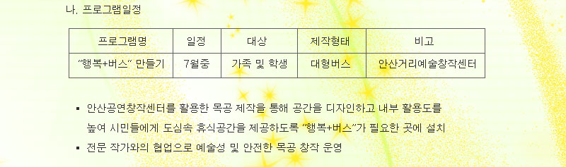 2) 프로그램일정
프로그램명 행복+버스 만들기 일정 7월중 대상 가족 및 학생 제작형태 대형버스 비고안산거리예술창작센터
   - 안산공연창작센터를 활용한 목공 제작을 통해 공간을 디자인하고 내부 활용도를 
     높여 시민들에게 도심속 휴식공간을 제공하도록 행복+버스가 필요한 곳에 설치
   - 전문 작가와의 협업으로 예술성 및 안전한 목공 창작 운영
