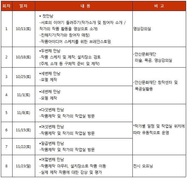 프로그램 상세 일정표