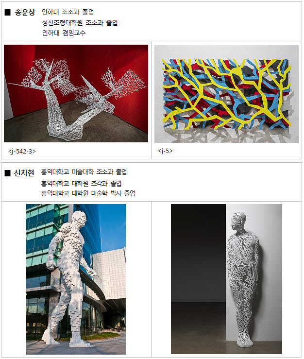 송운창 1995 인하대 조소과 졸업 2004 성신조형대학원 조소과 졸업 인하대 겸임교수
신치현 1994 홍익대학교 미술대학 조소과 졸업, 1997 홍익대학교 대학원 조각과 졸업 2013 홍익대학교 대학원 미술학 박사 졸업