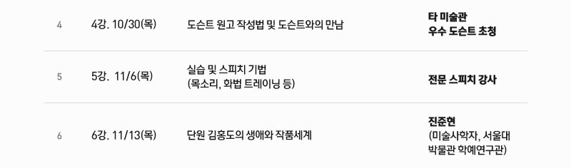 4강 10월30일(목) 도슨트 원고 작성법 및 도슨트와의 만남 강사 타 미술관 우수 도슨트 초청
5강 11월16일(목) 실습 및 스피치 기법(목소리, 화법 트레이닝등) 강사 전문 스피치 강사
6강 11월 13(목) 단원 김홍도의 생애와 작품 세계 강자 진준현(미술사학자, 서울대 박물관 학예연구관)