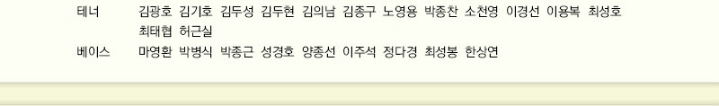        테    너_김광호,김기호,김두성,김두현,김의남,김종구,노영용,박종찬,소천영,이경선,
                이용복,최성호,최태협,허근실
       베 이 스_마영환,박병식,박종근,성경호,양종선,이주석,정다경,최성봉,한상연
