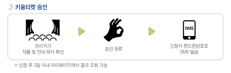 3키움티켓 승인 ※신청후 3일 이내 마이페이지에서 결과 조회 가능