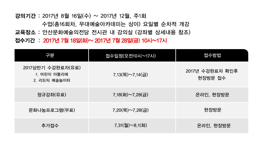 2017 하반기 예술아카데미 수강생 모집