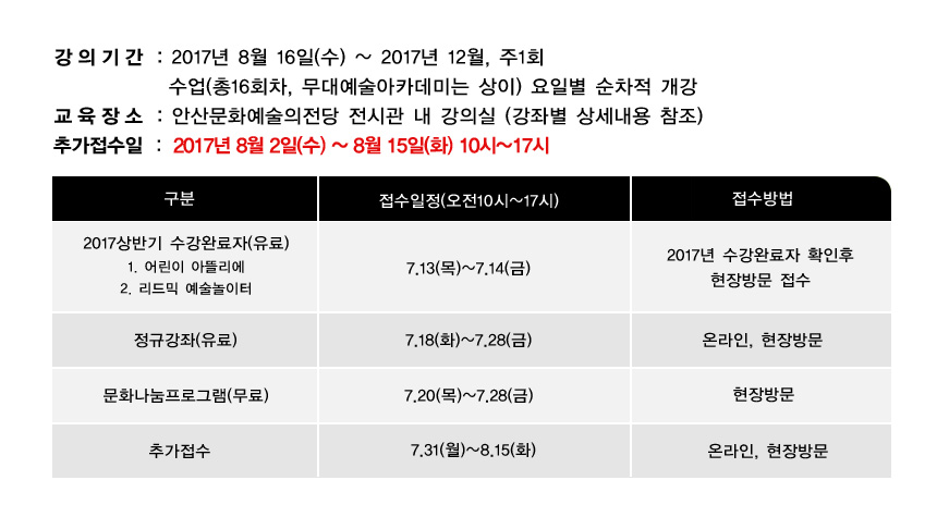 2017 하반기 예술아카데미 수강생 모집