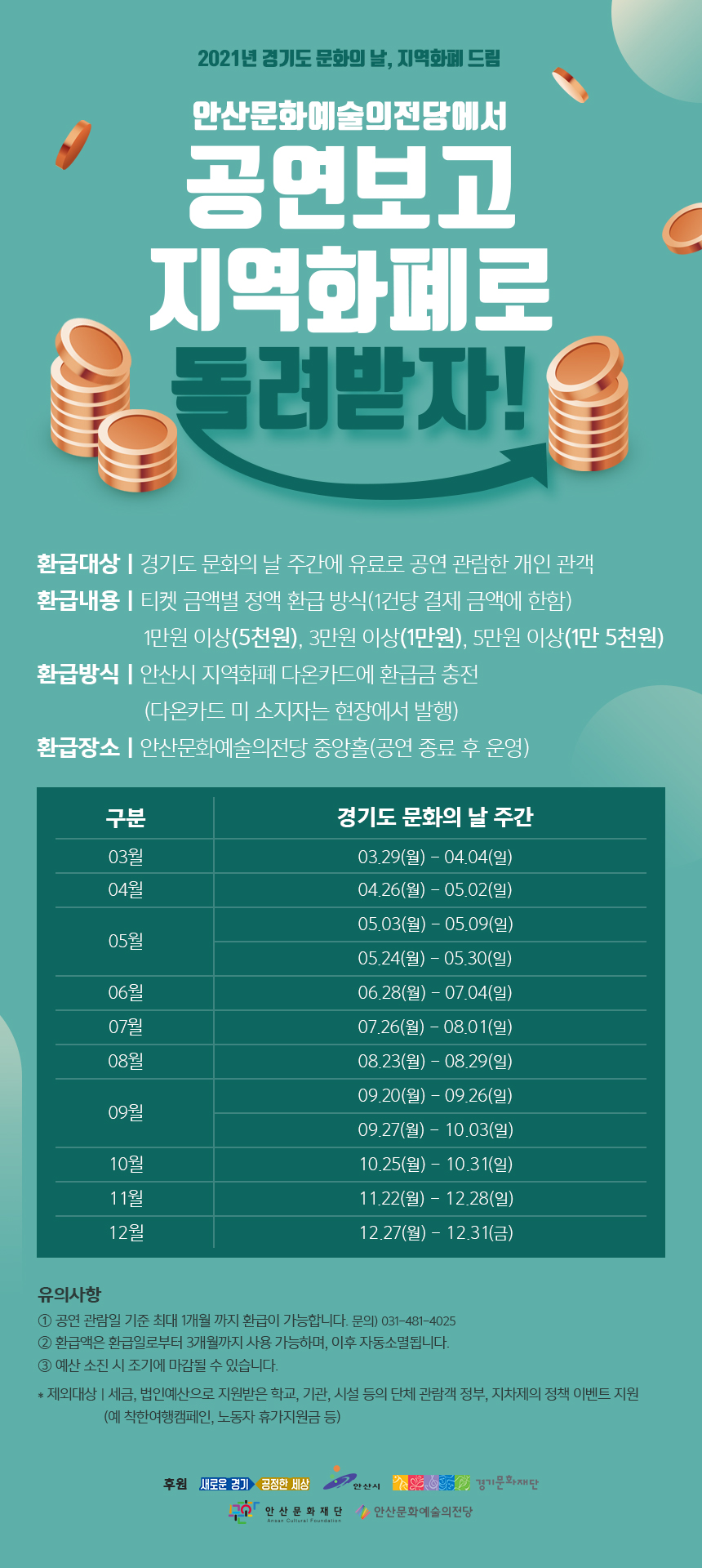 지역화폐환급 공지