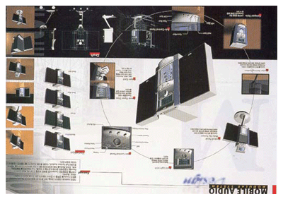 우수상 Mobile Audio-modular system 고재감.디자인